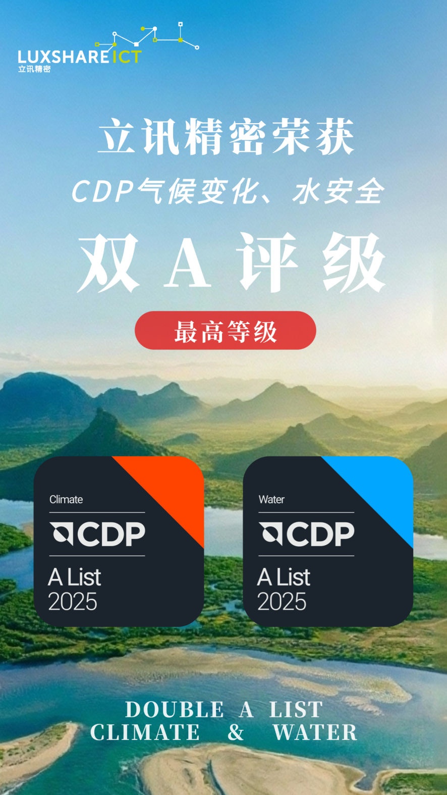 2025CDP评级-天气-定.png